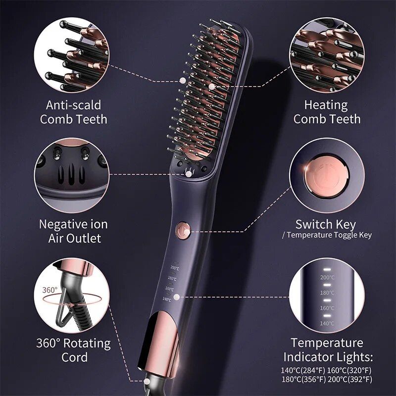 Quick Heat Beard and Hair Straightener Comb with Ionic Technology